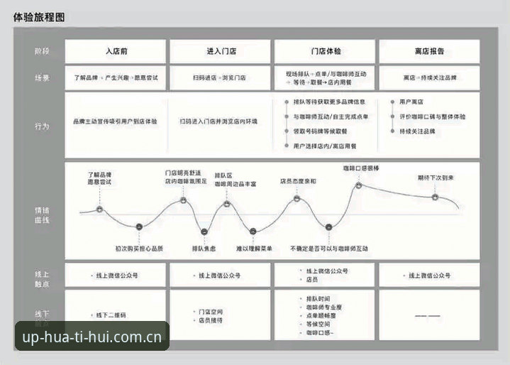 华体会充值 深度揭秘:华体会充值系统背后的用户体验与数据支撑
