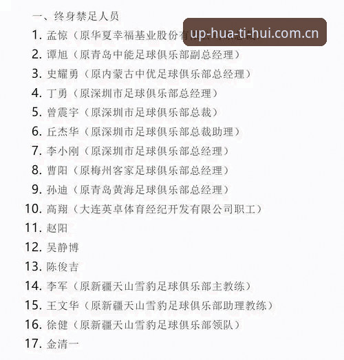 华体会电竞2026最新版本 中国足协第三批禁足名单最新动态:65名从业人员遭重罚,终身禁足与行业整顿并行